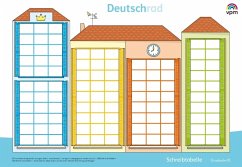 Cover Deutschrad 1 / Deutschrad. Ausgabe ab 2018