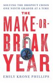 The Make-Or-Break Year