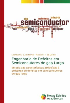 Engenharia de Defeitos em Semicondutores de gap Largo - S. de Herval, Leonilson K.;F. de Godoy, Marcio P.