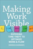 Making Work Visible (eBook, ePUB) Making Work Visible (eBook, ePUB)