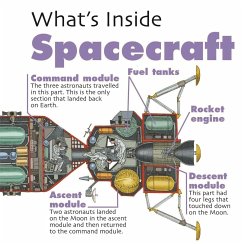 What's Inside?: Spacecraft - West, David