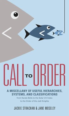 Call to Order - Strachan, Jackie; Moseley, Jane