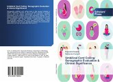 Umbilical Cord Coiling: Sonographic Evaluation & Clinical Significance