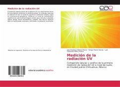 Medición de la radiación UV