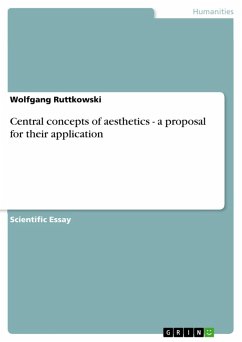 Cover Central concepts of aesthetics - a proposal for their application (eBook, ePUB)