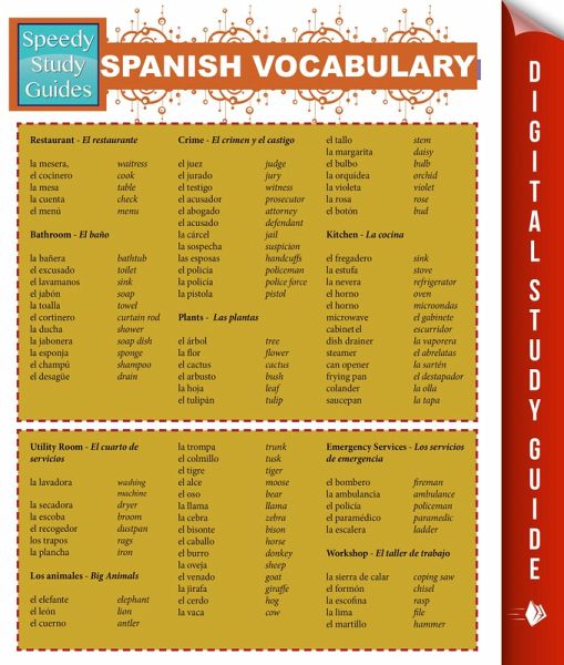 Spanish Vocabulary (Speedy Study Guides) (eBook, ePUB) Spanish Vocabulary (Speedy Study Guides) (eBook, ePUB)