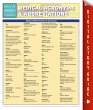 Medical Abbreviations & Acronyms... - Bild 1