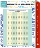 Weights & Measures (Speedy Study Guides) (eBook, ePUB)