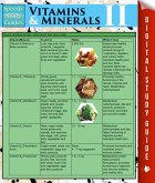 Vitamins & Minerals Il (Speedy Study Guides) (eBook, ePUB) Vitamins & Minerals Il (Speedy Study Guides) (eBook, ePUB)