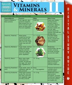 Cover Vitamins & Minerals Il (Speedy Study Guides) (eBook, ePUB)