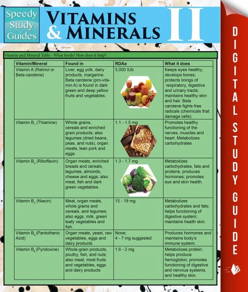 Vitamins & Minerals Il (Speedy Study Guides) (eBook, ePUB)