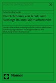 Die Dichotomie von Schutz und Vorsorge im Immissionsschutzrecht (eBook, PDF)
