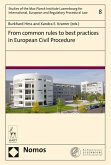 From common rules to best practices in European Civil Procedure (eBook, PDF)