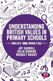 Understanding British Values in Primary Schools