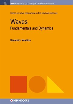 Waves - Yoshida, Sanichiro
