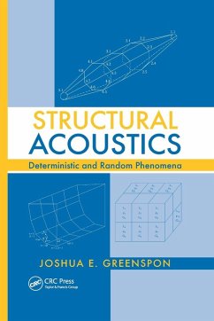 Structural Acoustics - Greenspon, Joshua E