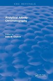 Analytical Affinity Chromatography Analytical Affinity Chromatography