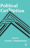 Political Corruption Political Corruption