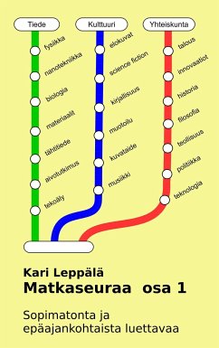 Matkaseuraa osa 1 - Leppälä, Kari