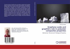 Graphene oxide and graphite's role in polyester composites properties