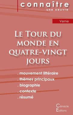 Fiche de lecture Le Tour du monde en quatre-vingt jours de Jules Verne (Analyse littéraire de référence et résumé complet) - Verne, Jules