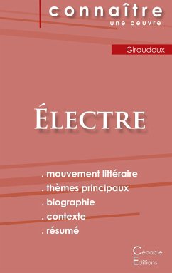 Fiche de lecture Électre de Jean Giraudoux (Analyse littéraire de référence et résumé complet)