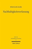 Nachhaltigkeitsverfassung Nachhaltigkeitsverfassung