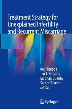 Treatment Strategy for Unexplained Infertility and Recurrent Miscarriage