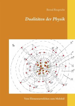 Dualitäten der Physik (eBook, PDF) - Reupricht, Bernd