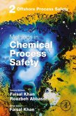 Offshore Process Safety (eBook, ePUB)