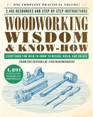 Woodworking Wisdom & Know-How