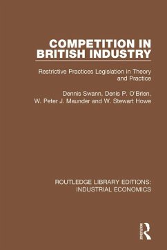 Cover Competition in British Industry (eBook, PDF)