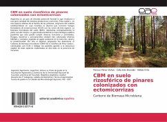 CBM en suelo rizosférico de pinares colonizados con ectomicorrizas