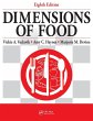 Dimensions of Food - Bild 1