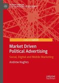 Market Driven Political Advertising