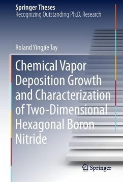 Cover Chemical Vapor Deposition Growth and Characterization of Two-Dimensional Hexagonal Boron Nitride