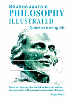 Shakespeare's Philosophy Illustrated - Quaternary teaching aids - Peters, Roger