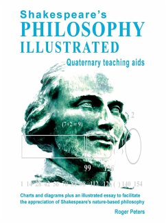 Cover Shakespeare's Philosophy Illustrated - Quaternary teaching aids