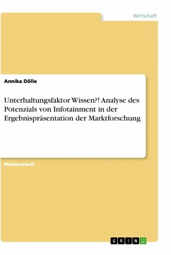 Unterhaltungsfaktor Wissen?! Analyse des Potenzials von Infotainment in der Ergebnispräsentation der Marktforschung