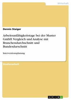 Arbeitsunfähigkeitstage bei der Muster GmbH. Vergleich und Analyse mit Branchendurchschnitt und Bundesdurschnitt - Staiger, Dennis