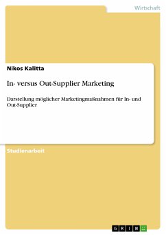 In- versus Out-Supplier Marketing (eBook, ePUB)