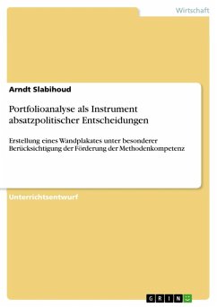 Portfolioanalyse als Instrument absatzpolitischer Entscheidungen (eBook, ePUB)