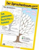 LernPOSTER &quote;Der SPRACHENBAUM unserer Klasse&quote;