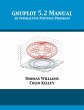 gnuplot 5.2 Manual - Bild 1