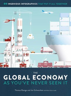 The Global Economy as You've Never Seen It - Ramge, Thomas