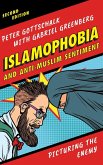 Islamophobia and Anti-Muslim Sentiment