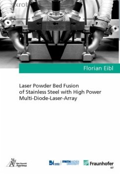 Laser Powder Bed Fusion of Stainless Steel with High Power Multi-Diode-Laser-Array - Eibl, Florian