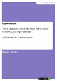 The Current Status of the Date Palm Sector in the Gaza Strip, Palestine (eBook, PDF)