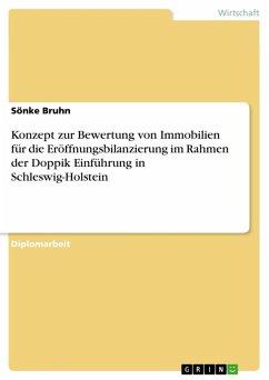 Konzept zur Bewertung von Immobilien für die Eröffnungsbilanzierung im Rahmen der Doppik Einführung in Schleswig-Holstein (eBook, ePUB)