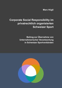 Corporate Social Responsibility im privatrechtlich organisierten Schweizer Sport